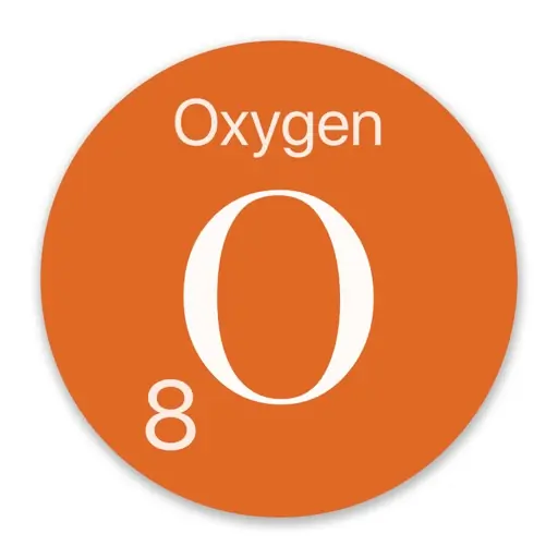 Periodic Table: Chemistry